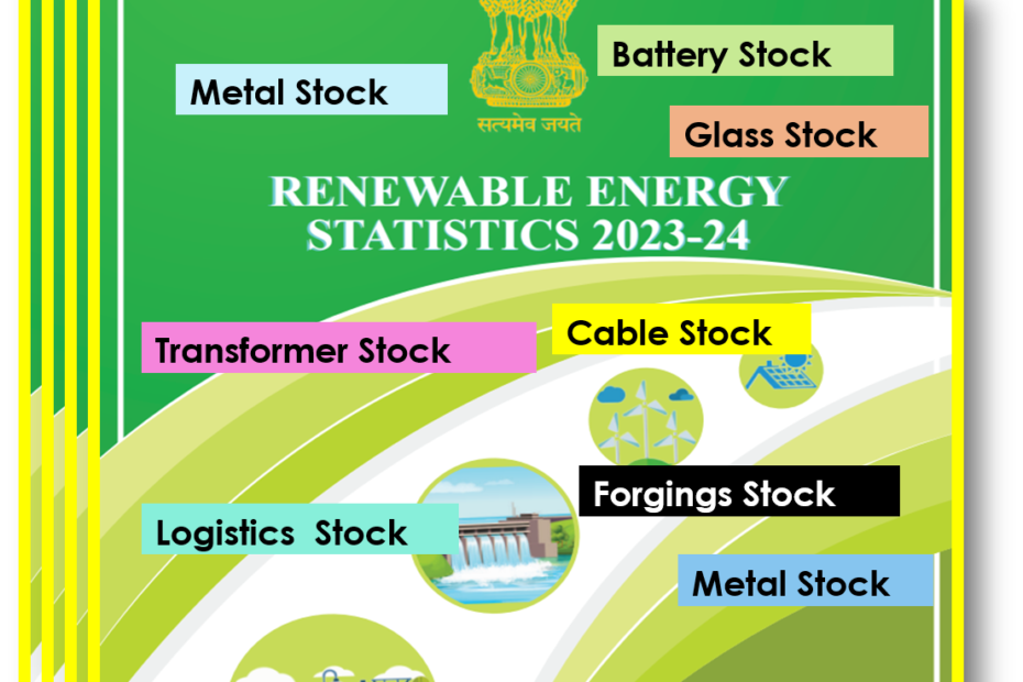 The country is now one of the world’s leaders in solar power, with initiatives like the National Solar Mission and the development of solar parks driving significant growth in clean energy capacity. Wind energy is also expanding rapidly, especially in coastal regions.